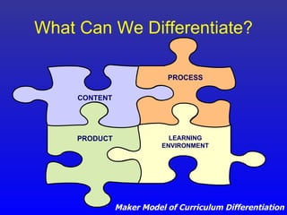 What Can We Differentiate?

                           PROCESS

     CONTENT




     PRODUCT                LEARNING
                          ENVIRONMENT




               Maker Model of Curriculum Differentiation
 