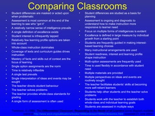 •
                 Comparing Classrooms                      •
    Student differences are masked or acted upon                Student differences are studied as a basis for
    when problematic                                            planning
•   Assessment is most common at the end of the            •    Assessment is ongoing and diagnostic to
    learning to see who “got it”                                understand how to make instruction more
•   A relatively narrow sense of intelligence prevails          responsive to learner need
•   A single definition of excellence exists               •    Focus on multiple forms of intelligences is evident
•   Student interest is infrequently tapped                •    Excellence is defined in large measure by individual
•                                                               growth from a starting point
    Relatively few learning profile options are taken
    into account                                           •    Students are frequently guided in making interest-
•                                                               based learning choices
    Whole-class instruction dominates
                                                           •    Many instructional arrangements are used
•   Coverage of texts and curriculum guides drives
    instruction                                            •    Student readiness, interest and learning profile
•                                                               shape instruction
    Mastery of facts and skills out of context are the
    focus of learning                                      •    Multi-option assessments are frequently used
•   Single option assignments are the norm                 •    Time is used flexibly in accordance with student
•                                                               need
    Time is relatively inflexible
                                                           •    Multiple materials are provided
•   A single test prevails
                                                           •    Multiple perspectives on ideas and events are
•   Single interpretation of ideas and events may be
                                                                routinely sought
    sought
                                                           •    The teacher facilitates students’ skills at becoming
•   The teacher directs student behaviour
                                                                more self-reliant learners
•   The teacher solves problems
                                                           •    Students help other students and the teacher solve
•   The teacher provides whole-class standards for              problems
    grading
                                                           •    Students work with the teacher to establish both
•   A single form of assessment is often used                   whole-class and individual learning goals
                                                           •    Students are assessed in multiple ways
    Tomlinson, A (1999). The Differentiated Classroom: Responding to the Needs of all Learners (some chapters available
             online at http://www.ascd.org/publications/books/1999tomlinson/1999tomlinsontoc.html, accessed 21 June 2004)
 