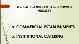 TWO CATEGORIES OF FOOD SERVICE
INDUSTRY
a. COMMERCIAL ESTABLISHMENTS
b. INSTITUTIONAL CATERING
 