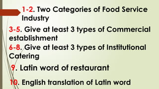 1-2. Two Categories of Food Service
Industry
3-5. Give at least 3 types of Commercial
establishment
6-8. Give at least 3 types of Institutional
Catering
9. Latin word of restaurant
10. English translation of Latin word
 