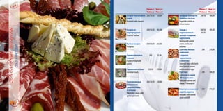 Порция(г)
Portion(g)
Цена(грн)
Price(uah)
Ассорти благородных
сыров
Assorted noble cheeses
200/30/20 520,00
Ассорти из
морепродуктов
Assorted Seafood
200/50/20 902,00
Рыбное ассорти
Fish plate
200/50/20 865,00
Тарелка овощных
солений
A plate of vegetable
pickles
200 75,00
Украинская закуска
Ukrainian snack
250/50 250,00
Палитра мясных
деликатесов
с корнишонами
и зеленью
Palette deli meats with
pickles and herbs
200/30/10 520,00
Порция(г)
Portion(g)
Цена(грн)
Price(uah)
Овощная палитра на
салатных листьях
Vegetable palette on
lettuce leaves
200/50 180,00
Сельдь с
маринованным
луком и отварным
картофелем
Herring with pickled
onions and boiled
potatoes
100/50/
50/20
185,00
Рулетики мясные
домашние
(с курагой,
черносливом
и омлетом)
Domestic meat rolls (with
dried apricots, prunes
and scrambled eggs)
200 210,00
Рулетики
с лососем и сыром
«Филадельфия»
Rolls with salmon and
cheese "Philadelphia"
200 340,00
Блинчикислососевой
икрой и укропом
Pancakes with salmon
caviar and dill
200 210,00
 