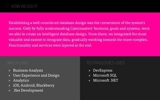 WHAT WE DELIVERED 
A business system fronted by an admin portal 
 