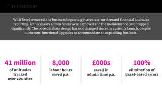 Establishing a well considered database design was the cornerstone of the system’s 
success. Only by fully understanding Catermasters’ business, goals and systems, were 
we able to create an intelligent database design. From there, we integrated the most 
valuable and easiest to integrate data, gradually working towards the more complex. 
Functionality and services were layered at the end. 
»» Business Analysis 
»» User Experience and Design 
»» Analytics 
»» iOS, Android, Blackberry 
»» .Net Development 
»» DevExpress 
»» Microsoft SQL 
»» Microsoft .NET 
HOW WE DID IT 
SKILLS USED TECHNOLOGIES USED 
 