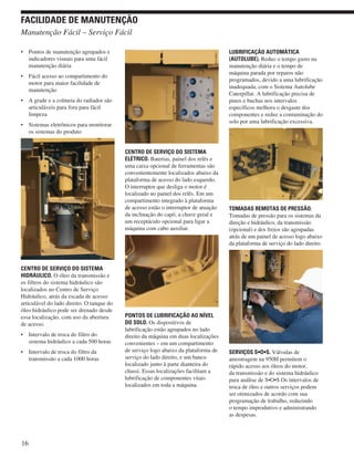 • Pontos de manutenção agrupados e
indicadores visuais para uma fácil
manutenção diária
• Fácil acesso ao compartimento do
motor para maior facilidade de
manutenção
• A grade e a colmeia do radiador são
articuláveis para fora para fácil
limpeza
• Sistemas eletrônicos para monitorar
os sistemas do produto
CENTRO DE SERVIÇO DO SISTEMA
HIDRÁULICO. O óleo da transmissão e
os filtros do sistema hidráulico são
localizados no Centro de Serviço
Hidráulico, atrás da escada de acesso
articulável do lado direito. O tanque do
óleo hidráulico pode ser drenado desde
essa localização, com uso da abertura
de acesso.
• Intervalo de troca do filtro do
sistema hidráulico a cada 500 horas
• Intervalo de troca do filtro da
transmissão a cada 1000 horas
CENTRO DE SERVIÇO DO SISTEMA
ELÉTRICO. Baterias, painel dos relês e
uma caixa opcional de ferramentas são
convenientemente localizados abaixo da
plataforma de acesso do lado esquerdo.
O interruptor que desliga o motor é
localizado no painel dos relês. Em um
compartimento integrado à plataforma
de acesso estão o interruptor de atuação
da inclinação do capô, a chave geral e
um receptáculo opcional para ligar a
máquina com cabo auxiliar.
PONTOS DE LUBRIFICAÇÃO AO NÍVEL
DO SOLO. Os dispositivos de
lubrificação estão agrupados no lado
direito da máquina em duas localizações
convenientes – em um compartimento
de serviço logo abaixo da plataforma de
serviço do lado direito, e um banco
localizado junto à parte dianteira do
chassi. Essas localizações facilitam a
lubrificação de componentes vitais
localizados em toda a máquina.
LUBRIFICAÇÃO AUTOMÁTICA
(AUTOLUBE). Reduz o tempo gasto na
manutenção diária e o tempo de
máquina parada por reparos não
programados, devido a uma lubrificação
inadequada, com o Sistema Autolube
Caterpillar. A lubrificação precisa de
pinos e buchas nos intervalos
específicos melhora o desgaste dos
componentes e reduz a contaminação do
solo por uma lubrificação excessiva.
TOMADAS REMOTAS DE PRESSÃO.
Tomadas de pressão para os sistemas da
direção e hidráulico, da transmissão
(opcional) e dos freios são agrupadas
atrás de um painel de acesso logo abaixo
da plataforma de serviço do lado direito.
SERVIÇOS S•O•S. Válvulas de
amostragem na 950H permitem o
rápido acesso aos óleos do motor,
da transmissão e do sistema hidráulico
para análise de S•O•S Os intervalos de
troca de óleo e outros serviços podem
ser otimizados de acordo com sua
programação de trabalho, reduzindo
o tempo improdutivo e administrando
as despesas.
16
Manutenção Fácil – Serviço Fácil
FACILIDADE DE MANUTENÇÃO
 