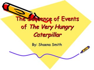 The Sequence of Events of  The Very Hungry Caterpillar By: Shaena Smith 
