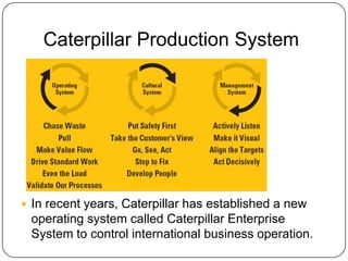  In recent years, Caterpillar has established a new
operating system called Caterpillar Enterprise
System to control international business operation.
Caterpillar Production System
 