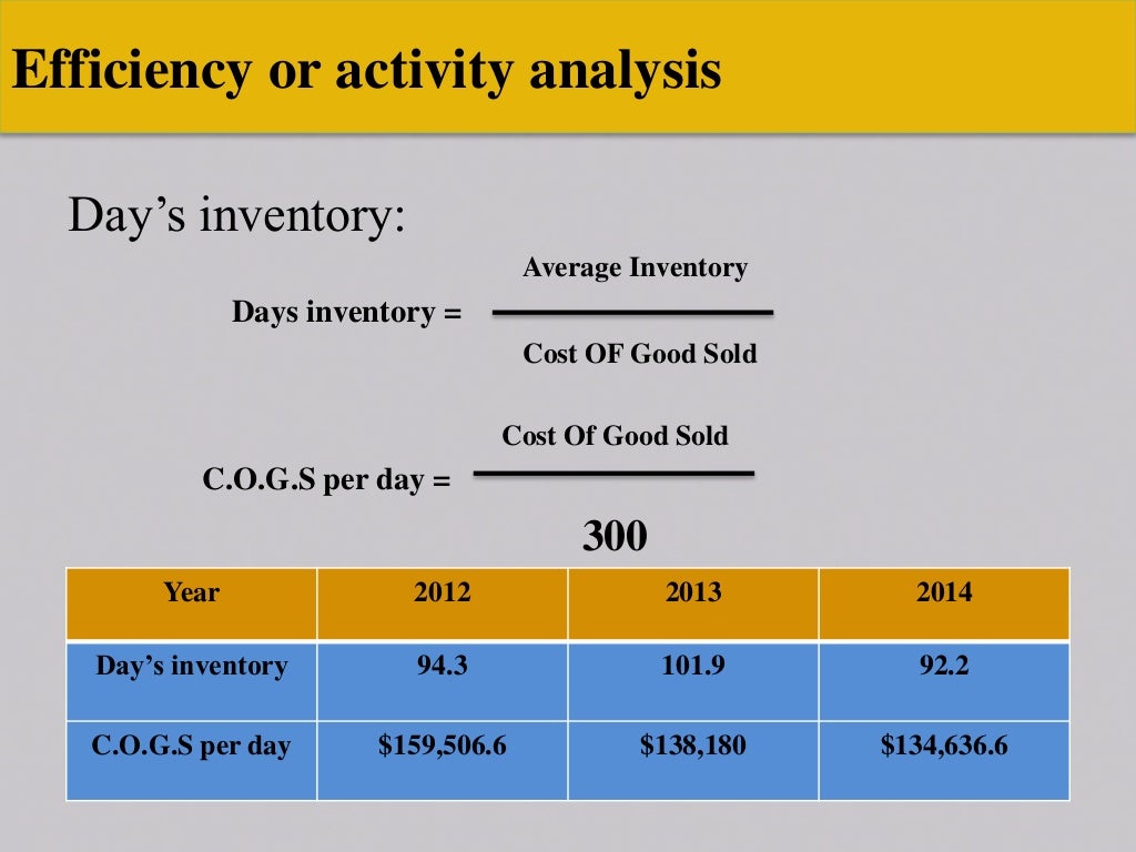 Caterpillar 2020 annual report image
