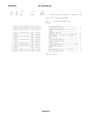 Caterpillar 924 g | PDF