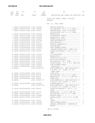 Caterpillar 924 g | PDF