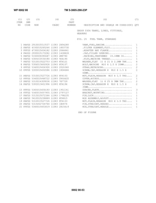 Caterpillar 924 g | PDF