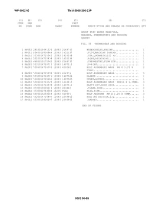 Caterpillar 924 g | PDF