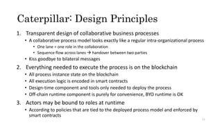 Collaborative Business Process Execution on Blockchain: The Caterpillar ...