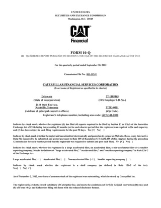 UNITED STATES
                                          SECURITIES AND EXCHANGE COMMISSION
                                                   Washington, D.C. 20549




                                                          FORM 10-Q
             QUARTERLY REPORT PURSUANT TO SECTION 13 OR 15(d) OF THE SECURITIES EXCHANGE ACT OF 1934


                                          For the quarterly period ended September 30, 2012


                                                    Commission File No. 001-11241



                              CATERPILLAR FINANCIAL SERVICES CORPORATION
                                         (Exact name of Registrant as specified in its charter)


                            Delaware                                                         37-1105865
                    (State of incorporation)                                           (IRS Employer I.D. No.)
                     2120 West End Ave.
                    Nashville, Tennessee                                                      37203-0001
            (Address of principal executive offices)                                          (Zip Code)
                              Registrant's telephone number, including area code: (615) 341-1000


Indicate by check mark whether the registrant (1) has filed all reports required to be filed by Section 13 or 15(d) of the Securities
Exchange Act of 1934 during the preceding 12 months (or for such shorter period that the registrant was required to file such reports),
and (2) has been subject to such filing requirements for the past 90 days. Yes [ ] No [ ]

Indicate by check mark whether the registrant has submitted electronically and posted on its corporate Web site, if any, every Interactive
Data File required to be submitted and posted pursuant to Rule 405 of Regulation S-T (§232.405 of this chapter) during the preceding
12 months (or for such shorter period that the registrant was required to submit and post such files). Yes [ ] No [ ]

Indicate by check mark whether the registrant is a large accelerated filer, an accelerated filer, a non-accelerated filer or a smaller
reporting company. See the definitions of "large accelerated filer," "accelerated filer," and "smaller reporting company" in Rule 12b-2
of the Exchange Act.

Large accelerated filer [ ]   Accelerated filer [   ]   Non-accelerated filer [   ]   Smaller reporting company [      ]

Indicate by check mark whether the registrant is a shell company (as defined in Rule 12b-2 of the Act).
Yes [ ] No [ ]


As of November 2, 2012, one share of common stock of the registrant was outstanding, which is owned by Caterpillar Inc.


The registrant is a wholly owned subsidiary of Caterpillar Inc. and meets the conditions set forth in General Instruction (H)(1)(a) and
(b) of Form 10-Q, and is therefore filing this form with the reduced disclosure format.
 