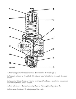 1. Remove air governor from air compressor. Remove air line (1) from body (11).
2. Put a mark (A) on cover (4) and body (11) so the cover can be installed on the body in the correct
location.
3. Measure the distance from cover (4) to the top of screw (5) and make a record of the measurement.
Loosen the locknut and remove screw (5).
4. Remove four screws (2), identification tag (3), cover (4), spring (6) and spring seat (7).
5. Remove nut (8), plunger (10) and diaphragm (9) as a unit.
 