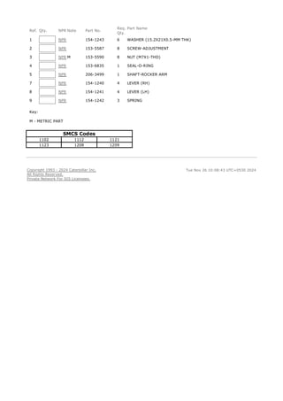 parts manual - caterpillar 216B skid steer loader pdf file | PDF