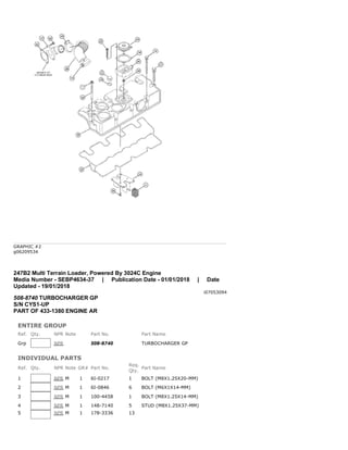 parts manual - CAT caterpillar 247b multi terrain loader | PDF