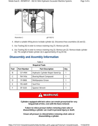 Caterpillar 302.5c Mini Hyd (GBB) Excavator Service Manual | PDF