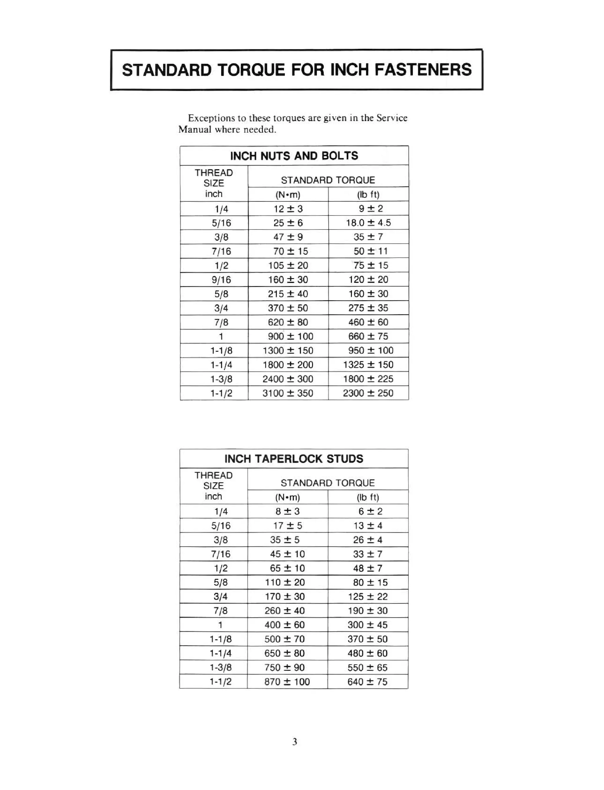 CATERPILLAR 3208 GENERATOR MANUAL PDF visual data 5