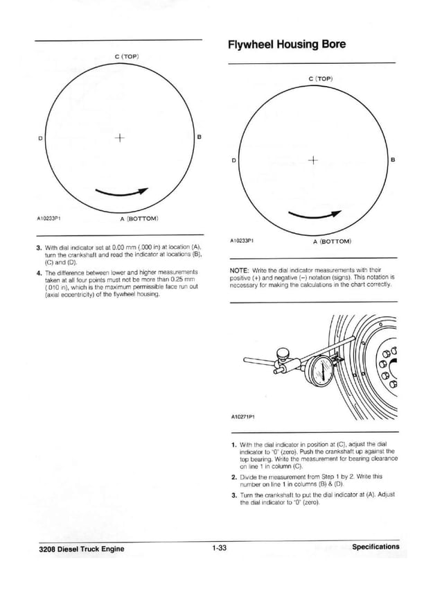 CATERPILLAR 3208 MANUAL PDF visual data 3