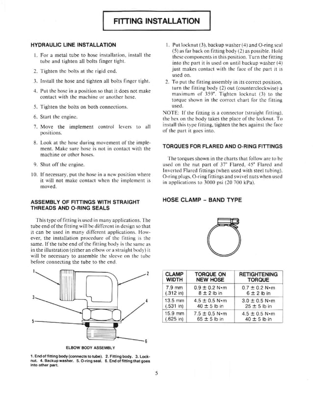 CATERPILLAR 3208 MANUAL PDF visual data 7