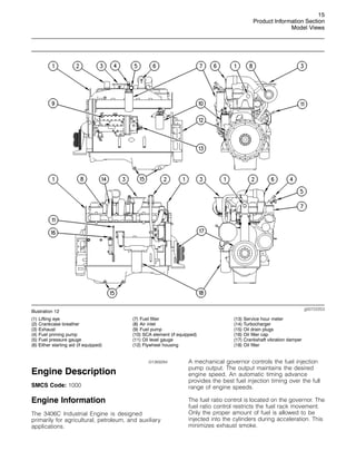 15
Product Information Section
Model Views
g00722253
Illustration 12
(1) Lifting eye
(2) Crankcase breather
(3) Exhaust
(4) Fuel priming pump
(5) Fuel pressure gauge
(6) Either starting aid (if equipped)
(7) Fuel filter
(8) Air inlet
(9) Fuel pump
(10) SCA element (if equipped)
(11) Oil level gauge
(12) Flywheel housing
(13) Service hour meter
(14) Turbocharger
(15) Oil drain plugs
(16) Oil filler cap
(17) Crankshaft vibration damper
(18) Oil filter
i01369284
Engine Description
SMCS Code: 1000
Engine Information
The 3406C Industrial Engine is designed
primarily for agricultural, petroleum, and auxiliary
applications.
A mechanical governor controls the fuel injection
pump output. The output maintains the desired
engine speed. An automatic timing advance
provides the best fuel injection timing over the full
range of engine speeds.
The fuel ratio control is located on the governor. The
fuel ratio control restricts the fuel rack movement.
Only the proper amount of fuel is allowed to be
injected into the cylinders during acceleration. This
minimizes exhaust smoke.
 