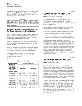 40
Maintenance Section
Lubricant Specifications
Excessive piston deposits can be produced by an
oil with a high TBN. These deposits can lead to a
loss of control of the oil consumption and to the
polishing of the cylinder bore.
NOTICE
Operating Direct Injection (DI) diesel engines with fuel
sulfur levels over 1.0 percent may require shortened
oil change intervals in order to help maintain adequate
wear protection.
Lubricant Viscosity Recommendations
for Direct Injection (DI) Diesel Engines
The proper SAE viscosity grade of oil is determined
by the minimum ambient temperature during
cold engine start-up, and the maximum ambient
temperature during engine operation.
Refer to Table 9 (minimum temperature) in order
to determine the required oil viscosity for starting
a cold engine.
Refer to Table 9 (maximum temperature) in order to
select the oil viscosity for engine operation at the
highest ambient temperature that is anticipated.
Generally, use the highest oil viscosity that
is available to meet the requirement for the
temperature at start-up.
Table 9
Engine Oil Viscosity
Ambient Temperature
Caterpillar DEO
Multigrade
EMA LRG-1
API CH-4
API CG-4 and
API CF-4
Viscosity Grade
Minimum Maximum
SAE 0W20 −40 
C (−40 
F) 10 
C (50 
F)
SAE 0W30 −40 
C (−40 
F) 30 
C (86 
F)
SAE 0W40 −40 
C (−40 
F) 40 
C (104 
F)
SAE 5W30 −30 
C (−22 
F) 30 
C (86 
F)
SAE 5W40 −30 
C (−22 
F) 40 
C (104 
F)
SAE 10W30 −20 
C (−4 
F) 40 
C (104 
F)
SAE 15W40 −15 
C (5 
F) 50 
C (122 
F)
i01111406
Synthetic Base Stock Oils
SMCS Code: 1300; 1348; 7581
Synthetic base oils are acceptable for use
in Caterpillar engines if these oils meet the
performance requirements that are specified for the
engine compartment.
Synthetic base oils generally perform better than
conventional oils in the following two areas:
• Synthetic base oils have improved flow at low
temperatures especially in arctic conditions.
• Synthetic base oils have improved oxidation
stability especially at high operating temperatures.
Some synthetic base oils have performance
characteristics that enhance the service life of the
oil. However, Caterpillar does not recommend the
automatic extension of oil change intervals for
any type of oil. Oil change intervals for Caterpillar
engines can only be adjusted after an oil analysis
program that contains the following tests: oil
condition and wear metal analysis (Caterpillar’s
S·O·S oil analysis), trend analysis, fuel consumption,
and oil consumption.
i01111412
Re-refined Base Stock Oils
SMCS Code: 1300; 7581
Re-refined base stock oils are acceptable for
use in Caterpillar engines if these oils meet the
performance requirements that are specified by
Caterpillar. Re-refined base stock oils can be used
exclusively in finished oil or in a combination with
new base stock oils. The US military specifications
and the specifications of other heavy equipment
manufacturers also allow the use of re-refined base
stock oils that meet the same criteria.
The process that is used to make re-refined base
stock oil should adequately remove all wear metals
that are in the used oil and all additives that are
in the used oil. The process that is used to make
re-refined base stock oil generally involves the
processes of vacuum distillation and hydrotreating
the used oil. Filtering is inadequate for the
production of high quality re-refined base stock oils
from used oil.
 