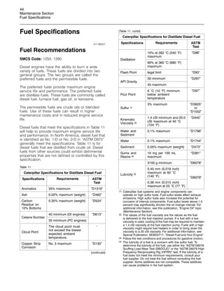 44
Maintenance Section
Fuel Specifications
Fuel Specifications
i01196007
Fuel Recommendations
SMCS Code: 1250; 1280
Diesel engines have the ability to burn a wide
variety of fuels. These fuels are divided into two
general groups. The two groups are called the
preferred fuels and the permissible fuels.
The preferred fuels provide maximum engine
service life and performance. The preferred fuels
are distillate fuels. These fuels are commonly called
diesel fuel, furnace fuel, gas oil, or kerosene.
The permissible fuels are crude oils or blended
fuels. Use of these fuels can result in higher
maintenance costs and in reduced engine service
life.
Diesel fuels that meet the specifications in Table 11
will help to provide maximum engine service life
and performance. In North America, diesel fuel that
is identified as No. 1-D or No. 2-D in “ASTM D975”
generally meet the specifications. Table 11 is for
diesel fuels that are distilled from crude oil. Diesel
fuels from other sources could exhibit detrimental
properties that are not defined or controlled by this
specification.
Table 11
Caterpillar Specifications for Distillate Diesel Fuel
Specifications Requirements ASTM
Test
Aromatics 35% maximum “D1319”
Ash 0.02% maximum (weight) “D482”
Carbon
Residue on
10% Bottoms
0.35% maximum (weight) “D524”
40 minimum (DI engines)
Cetane Number
35 minimum (PC engines)
“D613”
Cloud Point
The cloud point must
not exceed the lowest
expected ambient
temperature.
-
Copper Strip
Corrosion
No. 3 maximum “D130”
(continued)
(Table 11, contd)
Caterpillar Specifications for Distillate Diesel Fuel
Specifications Requirements ASTM
Test
10% at 282 
C (540 
F)
maximum
Distillation
90% at 360 
C (680 
F)
maximum
“D86”
Flash Point legal limit “D93”
30 minimum
API Gravity
45 maximum
“D287”
Pour Point
6 
C (10 
F) minimum
below ambient
temperature
“D97”
Sulfur (1)
3% maximum “D3605”
or
“D1552”
Kinematic
Viscosity (2)
1.4 cSt minimum and 20.0
cSt maximum at 40 
C
(104 
F)
“D445”
Water and
Sediment
0.1% maximum “D1796”
Water 0.1% maximum “D1744”
Sediment 0.05% maximum (weight) “D473”
Gums and
Resins (3)
10 mg per 100 mL
maximum
“D381”
3100 g minimum “D6078”
0.45 mm (0.018 inch)
maximum at 60 
C
(140 
F)
Lubricity (4)
0.38 mm (0.015 inch)
maximum at 25 
C (77 
F)
“D6079”
(1) Caterpillar fuel systems and engine components can
operate on high sulfur fuels. Fuel sulfur levels affect exhaust
emissions. High sulfur fuels also increase the potential for
corrosion of internal components. Fuel sulfur levels above 1.0
percent may significantly shorten the oil change interval. For
additional information, see this publication, “Engine Oil” topic
(Maintenance Section).
(2) The values of the fuel viscosity are the values as the fuel
is delivered to the fuel injection pumps. If a fuel with a low
viscosity is used, cooling of the fuel may be required to maintain
a 1.4 cSt viscosity at the fuel injection pump. Fuels with a high
viscosity might require fuel heaters in order to bring down the
viscosity to a 20 cSt viscosity. For additional information, see
Special Publication, SEBD0717, “Diesel Fuel and Your Engine”.
(3) Follow the test conditions and procedures for gasoline (motor).
(4) The lubricity of a fuel is a concern with low sulfur fuel. To
determine the lubricity of the fuel, use either the “ASTM D6078
Scuffing Load Wear Test (SBOCLE)” or the “ASTM D6079 High
Frequency Reciprocating Rig (HFRR)” test. If the lubricity of a
fuel does not meet the minimum requirements, consult your
fuel supplier. Do not treat the fuel without consulting the fuel
supplier. Some additives are not compatible. These additives
can cause problems in the fuel system.
 