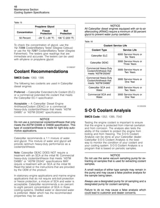 48
Maintenance Section
Cooling System Specifications
Table 15
Propylene Glycol
Concentration
Freeze
Protection
Boil
Protection
50 Percent −29 
C (−20 
F) 106 
C (223 
F)
To check the concentration of glycol, use the
1U-7298 Coolant/Battery Tester (Degree Celsius)
or use the 1U-7297 Coolant/Battery Tester (Degree
Fahrenheit). The testers give readings that are
immediate and accurate. The testers can be used
with ethylene or propylene glycol.
i01096597
Coolant Recommendations
SMCS Code: 1350; 1395
The following two coolants are used in Caterpillar
diesel engines:
Preferred – Caterpillar Extended Life Coolant (ELC)
or a commercial extended life coolant that meets
the Caterpillar EC-1 specification
Acceptable – A Caterpillar Diesel Engine
Antifreeze/Coolant (DEAC) or a commercial
heavy-duty coolant/antifreeze that meets “ASTM
D4985” or “ASTM D5345” specifications
NOTICE
Do not use a commercial coolant/antifreeze that only
meets the ASTM D3306 or D4656 specification. This
type of coolant/antifreeze is made for light duty auto-
motive applications.
Caterpillar recommends a 1:1 mixture of water
and glycol. This mixture of water and glycol will
provide optimum heavy-duty performance as a
coolant/antifreeze.
Note: Caterpillar DEAC DOES NOT require a
treatment with an SCA at the initial fill. Commercial
heavy-duty coolant/antifreeze that meets “ASTM
D4985” or “ASTM D5345” specifications MAY
require a treatment with an SCA at the initial fill.
Read the label or the instructions that are provided
by the OEM of the product.
In stationary engine applications and marine engine
applications that do not require anti-boil protection
or freeze protection, a mixture of SCA and water is
acceptable. Caterpillar recommends a six percent
to eight percent concentration of SCA in those
cooling systems. Distilled water or deionized water
is preferred. Water which has the recommended
properties may be used.
NOTICE
All Caterpillar diesel engines equipped with air-to-air
aftercooling (ATAAC) require a minimum of 30 percent
glycol to prevent water pump cavitation.
Table 16
Coolant Service Life
Coolant Type Service Life
Caterpillar ELC
6000 Service Hours or
Six Years
Caterpillar DEAC
3000 Service Hours or
Three Years
Commercial Heavy-Duty
Coolant/Antifreeze that
meets “ASTM D5345”
3000 Service Hours or
Two Years
Commercial Heavy-Duty
Coolant/Antifreeze that
meets “ASTM D4985”
3000 Service Hours or
One Year
Caterpillar SCA and
Water
3000 Service Hours or
Two Years
Commercial SCA and
Water
3000 Service Hours or
One Year
i01200209
S·O·S Coolant Analysis
SMCS Code: 1352; 1395; 7542
Testing the engine coolant is important to ensure
that the engine is protected from internal cavitation
and from corrosion. The analysis also tests the
ability of the coolant to protect the engine from
boiling and from freezing. The S·O·S Coolant
Analysis can be done at your Caterpillar dealer.
Caterpillar S·O·S Coolant Analysis is the best
way to monitor the condition of your coolant and
your cooling system. S·O·S Coolant Analysis is a
program that is based on periodic samples.
NOTICE
Do not use the same vacuum sampling pump for ex-
tracting oil samples that is used for extracting coolant
samples.
A small residue of either type sample may remain in
the pump and may cause a false positive analysis for
the sample being taken.
Always use a designated pump for oil sampling and a
designated pump for coolant sampling.
Failure to do so may cause a false analysis which
could lead to customer and dealer concerns.
 