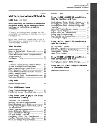 59
Maintenance Section
Maintenance Interval Schedule
i01369886
Maintenance Interval Schedule
SMCS Code: 1000; 7500
Before performing any operation or maintenance
procedures, ensure that the Safety Information,
warnings, and instructions are read and
understood.
To determine the maintenance intervals, use fuel
consumption, service hours, or calendar time, which
ever occurs first.
Before each consecutive interval is performed, all
of the maintenance requirements from the previous
interval must be performed.
When Required
Battery - Replace .................................................. 63
Battery or Battery Cable - Disconnect .................. 64
Engine - Clean ...................................................... 72
Engine Air Cleaner Element (Single Element) -
Inspect/Replace .................................................. 72
Fuel System - Prime ............................................. 79
Daily
Air Starting Motor Lubricator Oil Level - Check .... 61
Air Tank Moisture and Sediment - Drain ............... 61
Cooling System Coolant Level - Check ................ 68
Driven Equipment - Check .................................... 71
Engine Air Cleaner Service Indicator - Inspect ..... 73
Engine Oil Level - Check ...................................... 74
Power Take-Off Clutch - Check/Adjust/Lubricate .. 86
Walk-Around Inspection ........................................ 88
Every Week
Battery Charger - Check ....................................... 64
Every 1000 Service Hours
Engine Protective Devices - Check ....................... 77
Fuel Control Linkage - Check/Lubricate ............... 78
Every 9500 L (2500 US gal) of Fuel or 250
Service Hours or Yearly
Aftercooler Core - Clean/Test ............................... 60
Alternator Belt - Inspect/Adjust/Replace ............... 62
Battery Electrolyte Level - Check .......................... 63
Cooling System Supplemental Coolant Additive
(SCA) - Test/Add ................................................. 69
Engine Crankcase Breather - Clean ..................... 73
Engine Oil Sample - Obtain .................................. 74
Engine Oil and Filter - Change ............................. 75
Fan Drive Bearing - Lubricate ............................... 78
Fuel System Primary Filter - Clean/Replace ........ 80
Fuel Tank Water and Sediment - Drain ................. 81
Hoses and Clamps - Inspect/Replace .................. 82
Radiator - Clean .................................................... 86
Every 114 000 L (30 000 US gal) of Fuel or
3000 Service Hours or 2 Years
Cooling System Coolant (DEAC) - Change .......... 65
Cooling System Coolant Extender (ELC) - Add .... 68
Cooling System Water Temperature Regulator -
Replace ............................................................... 70
Crankshaft Vibration Damper - Inspect ................. 71
Engine Mounts - Inspect ....................................... 74
Engine Valve Lash - Inspect/Adjust ...................... 77
Engine Valve Rotators - Inspect ............................ 77
Fuel Ratio Control - Inspect/Adjust ....................... 79
Turbocharger - Inspect .......................................... 87
Every 190 000 L (50 000 US gal) of Fuel or
5000 Service Hours
Air Compressor - Inspect ...................................... 60
Alternator - Inspect ............................................... 62
Fuel Injection Nozzles - Test/Exchange ................ 78
Starting Motor - Inspect ........................................ 87
Water Pump - Inspect ........................................... 89
Every 228 000 L (60 000 US gal) of Fuel or
6000 Service Hours or 6 Years
Cooling System Coolant (ELC) - Change ............. 67
Every 380 000 L (100 000 US gal) of Fuel or
10 000 Service Hours
Overhaul Considerations ...................................... 83
 
