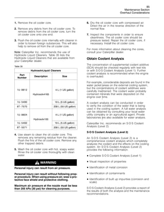 85
Maintenance Section
Overhaul Considerations
1. Remove the oil cooler core.
2. Remove any debris from the oil cooler core. To
remove debris from the oil cooler core, turn the
oil cooler core onto one end.
3. Flush the oil cooler core internally with cleaner in
order to loosen foreign substances. This will also
help to remove oil from the oil cooler core.
Note: Caterpillar Inc. recommends the use of
Hydrosolv Liquid Cleaners. Table 35 lists the
Hydrosolv Liquid Cleaners that are available from
your Caterpillar dealer.
Table 35
HydrosolvLiquid Cleaners
Part
Number
Description Size
1U-8812 4 L (1 US gallon)
1U-5490 19 L (5 US gallon)
8T-7570
Hydrosolv4165
208 L (55 US gallon)
1U-8804 4 L (1 US gallon)
1U-5492 19 L (5 US gallon)
8T-5571
Hydrosolv100
208 L (55 US gallon)
4. Use steam to clean the oil cooler core. This
removes any remaining residue from the cleaner.
Flush the fins of the oil cooler core. Remove any
other trapped debris.
5. Wash the oil cooler core with hot, soapy water.
Rinse the oil cooler core thoroughly with clean
water.
Personal injury can result from air pressure.
Personal injury can result without following prop-
er procedure. When using pressure air, wear a pro-
tective face shield and protective clothing.
Maximum air pressure at the nozzle must be less
than 205 kPa (30 psi) for cleaning purposes.
6. Dry the oil cooler core with compressed air.
Direct the air in the reverse direction of the
normal flow.
7. Inspect the components in order to ensure
cleanliness. The oil cooler core should be
pressure tested. Repair the oil cooler core, if
necessary. Install the oil cooler core.
For more information about cleaning the cores,
consult your Caterpillar dealer.
Obtain Coolant Analysis
The concentration of supplemental coolant additive
(SCA) should be checked regularly with test kits
or with S·O·S Coolant Analysis (Level 1). Further
coolant analysis is recommended when the engine
is overhauled.
For example, considerable deposits are found in the
water jacket areas on the external cooling system,
but the concentrations of coolant additives were
carefully maintained. The coolant water probably
contained minerals that were deposited on the
engine over time.
A coolant analysis can be conducted in order
to verify the condition of the water that is being
used in the cooling system. A full water analysis
can be obtained by consulting your local water
utility company or an agricultural agent. Private
laboratories are also available for water analysis.
Caterpillar Inc. recommends an S·O·S Coolant
Analysis (Level 2).
S·O·S Coolant Analysis (Level 2)
An S·O·S Coolant Analysis (Level 2) is a
comprehensive coolant analysis which completely
analyzes the coolant and the effects on the cooling
system. An S·O·S Coolant Analysis (Level 2)
provides the following information:
• Complete S·O·S Coolant Analysis (Level 1)
• Visual inspection of properties
• Identification of metal corrosion
• Identification of contaminants
• Identification of built up impurities (corrosion and
scale)
S·O·S Coolant Analysis (Level 2) provides a report of
the results of both the analysis and the maintenance
recommendations.
 