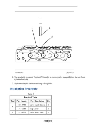 Caterpillar cat 320 d2 excavator (prefix pbb) service repair manual (pbb00001 and up)