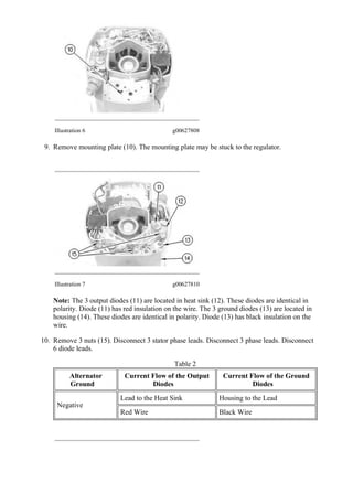 3512 Rack Position Sensor Caterpillar cat 3512 industrial engine (prefix 1 lm) service repair ...
