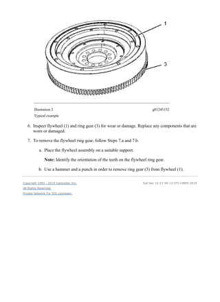 Caterpillar Cat 416E Backhoe Loader (Prefix BWC) Service Repair Manual