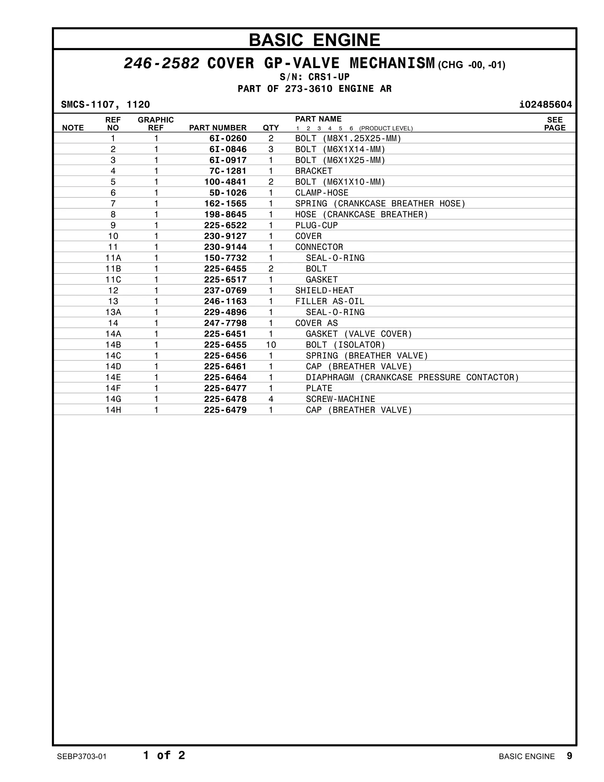Caterpillar cat 420 e backhoe loader parts catalogue manual | PDF