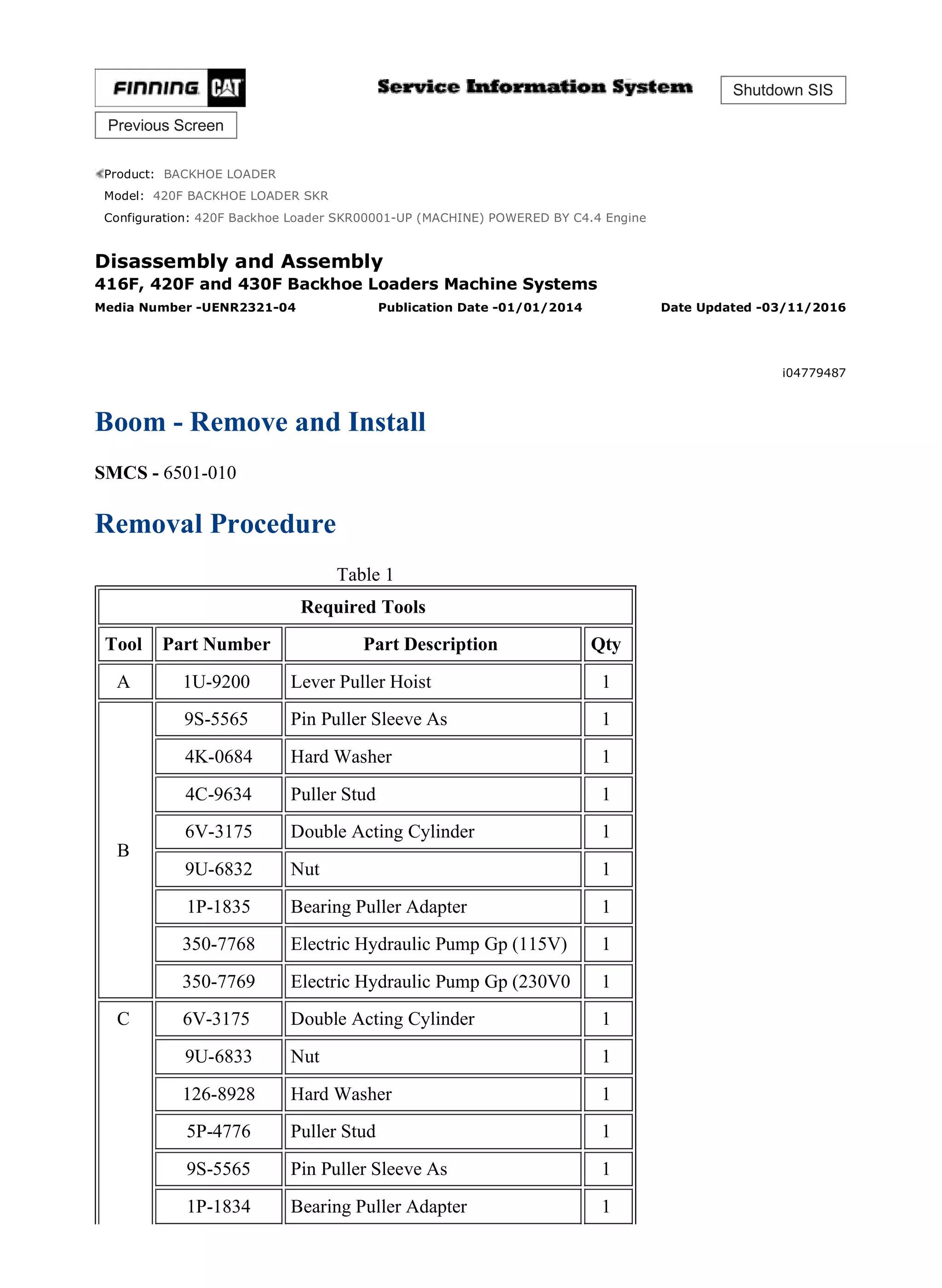Caterpillar cat 420 f backhoe loader (prefix skr) service repair