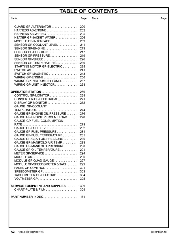 Caterpillar Cat C7 Marine Engine Parts Catalogue Manual.pdf