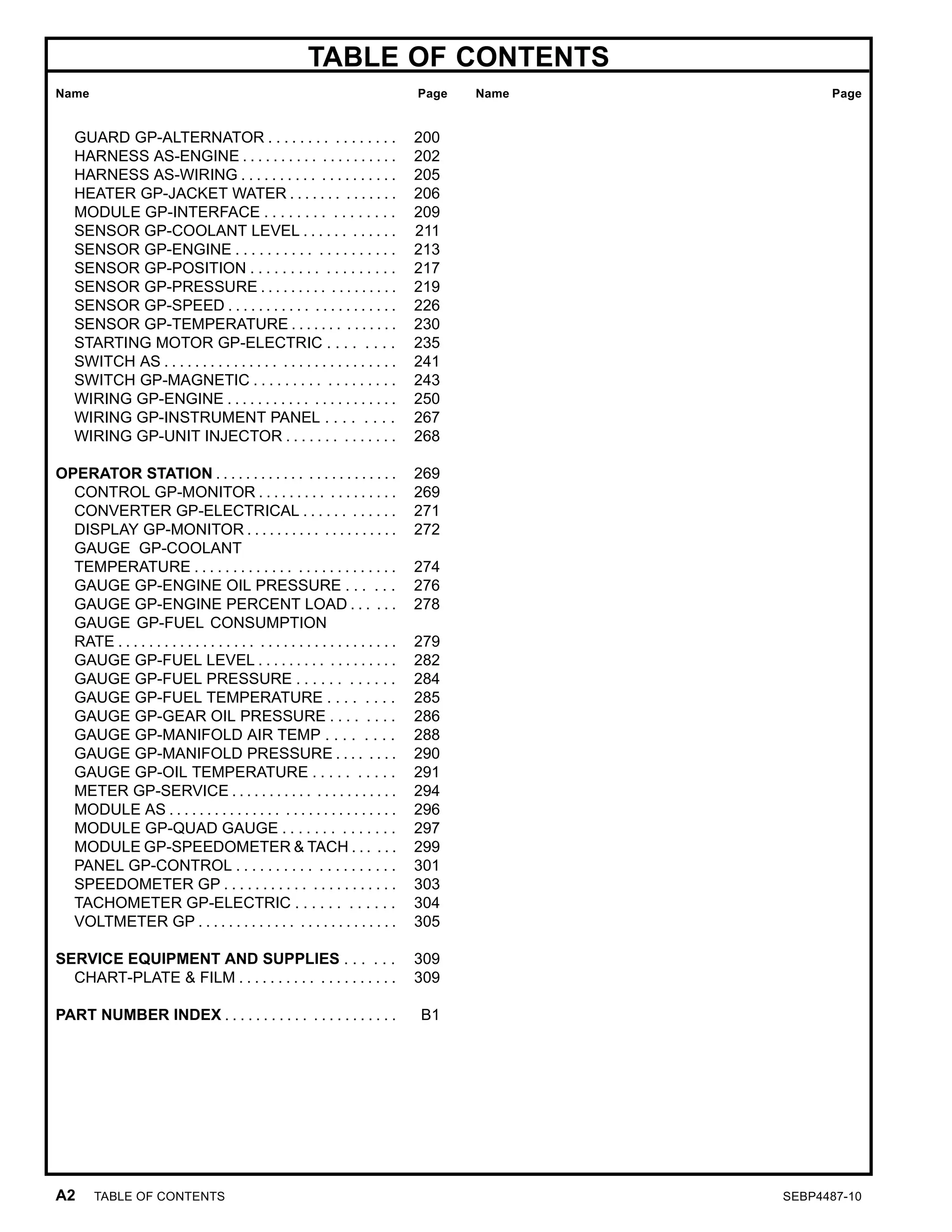 Caterpillar Cat C7 Marine Engine Parts Catalogue Manual.pdf