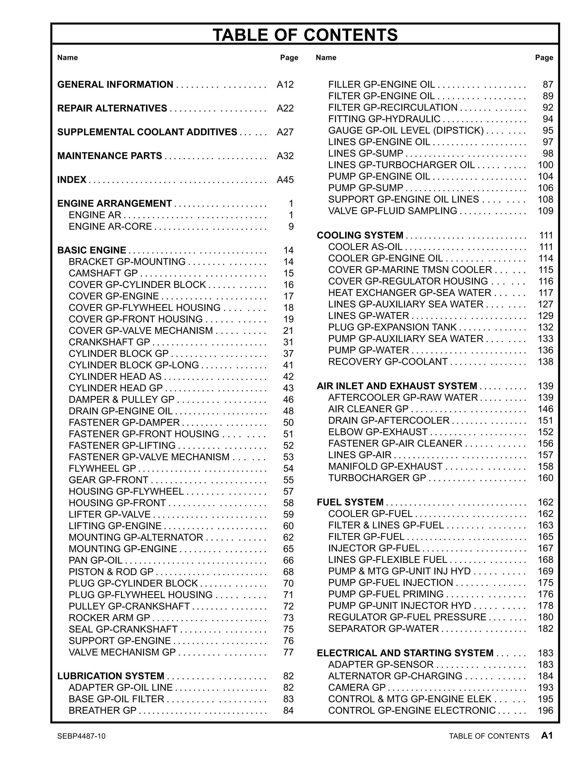 Caterpillar Cat C7 Marine Engine Parts Catalogue Manual Instant