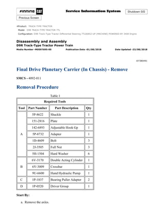 Shutdown SIS
Previous Screen
Product: TRACK-TYPE TRACTOR
Model: D9R TRACK-TYPE TRACTOR 7TL
Configuration: D9R Track-Type Tractor Differential Steering 7TL00852-UP (MACHINE) POWERED BY 3408 Engine
Disassembly and Assembly
D9R Track-Type Tractor Power Train
Media Number -M0097695-00 Publication Date -01/08/2018 Date Updated -23/08/2018
i07380491
Final Drive Planetary Carrier (In Chassis) - Remove
SMCS - 4092-011
Removal Procedure
Table 1
Required Tools
Tool Part Number Part Description Qty
A
5P-8622 Shackle 1
151-2816 Plate 1
142-6893 Adjustable Hook Gp 1
5P-8732 Adapter 1
1D-4609 Bolt 3
2J-3505 Full Nut 3
5H-1504 Hard Washer 6
B
6V-3170 Double Acting Cylinder 1
6V-3009 Crossbar 1
9U-6600 Hand Hydraulic Pump 1
C 1P-1837 Bearing Puller Adapter 2
D 1P-0520 Driver Group 1
Start By:
a. Remove the axles.
1/12
D9R Track-Type Tractor Differential Steering 7TL00852-UP (MACHINE) POWERE...
2021/10/19
https://127.0.0.1/sisweb/sisweb/techdoc/techdoc_print_page.jsp?returnurl=/sis...
 