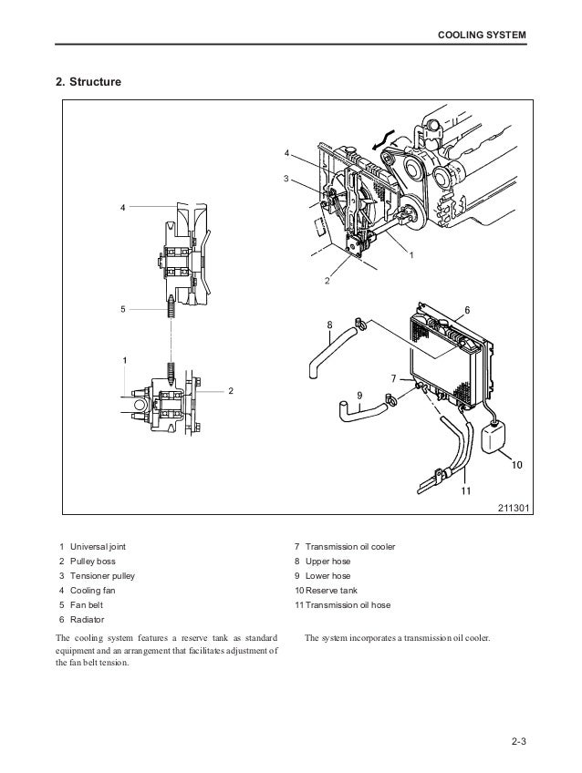Caterpillar cat dp70 forklift lift trucks service repair manual sn：t2…