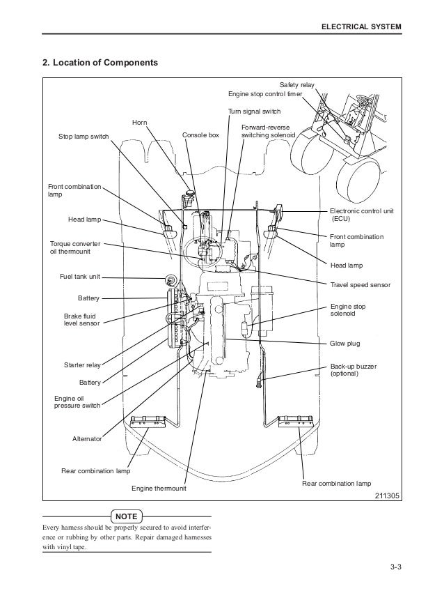 Diagram  Nissan Forklift Alternator Wiring Diagram Full
