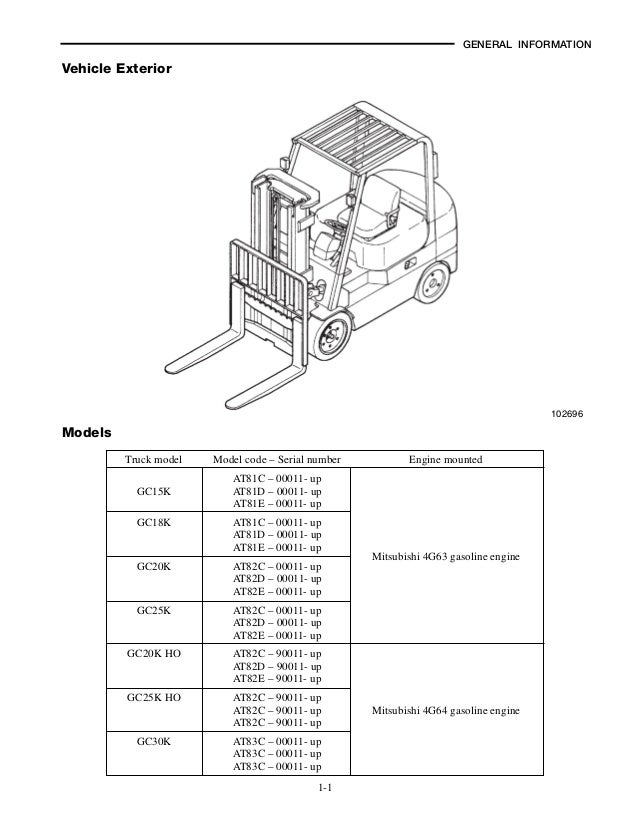 Cat forklift parts diagram