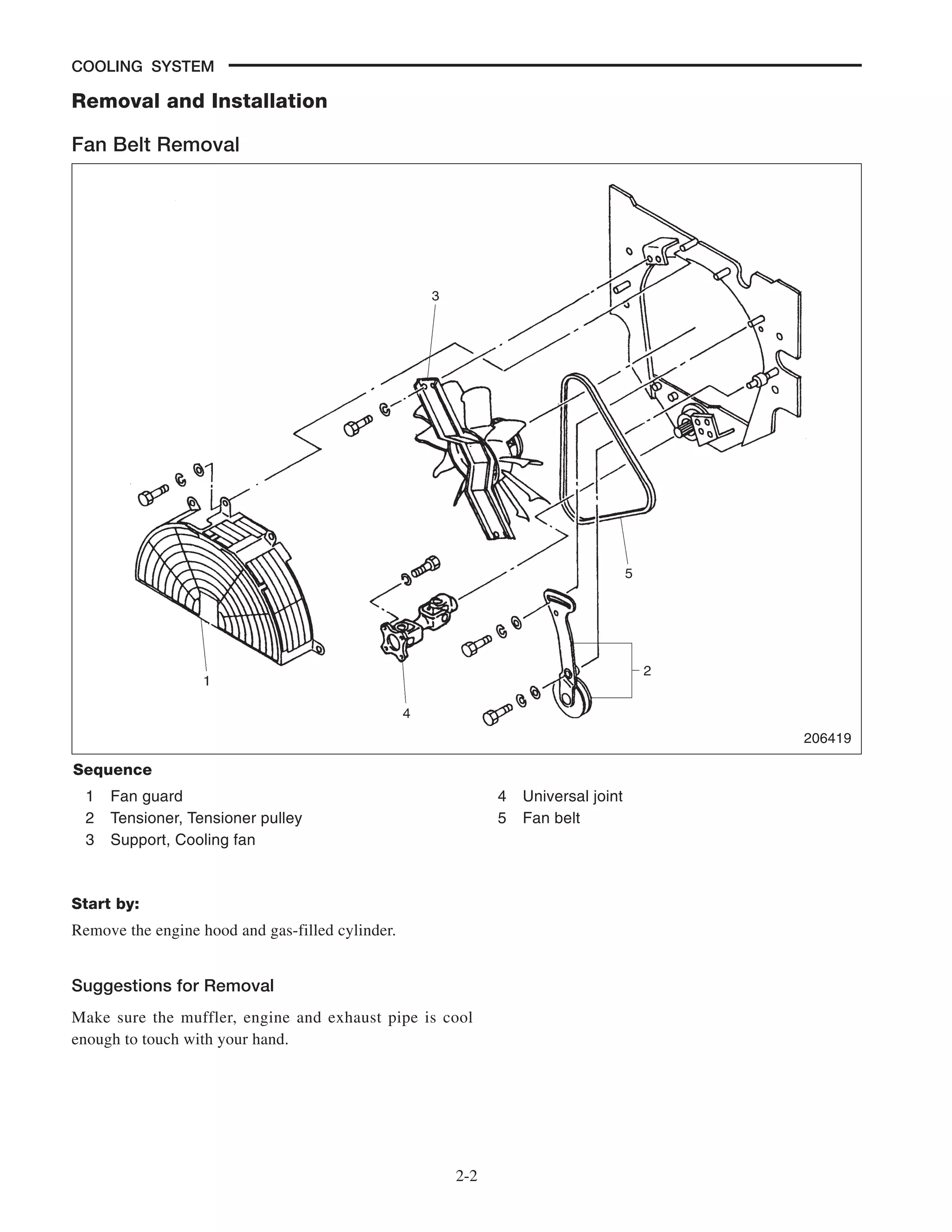 Gc20k Radiator Caterpillar cat gc20 k forklift lift trucks service repair manual ...