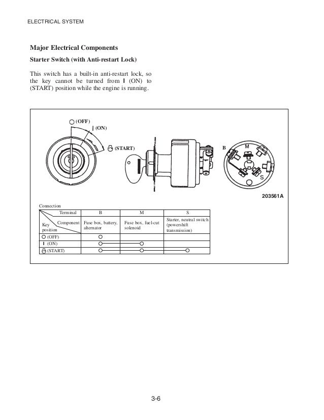 Yale Forklift Wiring Schematic For Glp 50 Full Hd Quality Version Glp 50 Cuci Desafiar Com Ar
