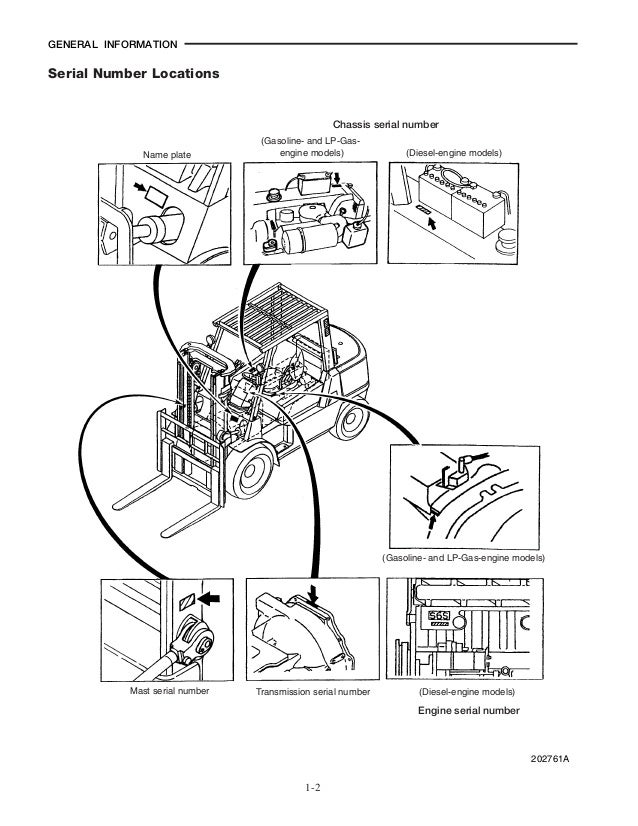 Caterpillar cat gp40 kl forklift lift trucks chassis and mast service…
