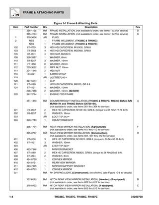 Caterpillar cat th407 c telehandler parts catalogue manual | PDF
