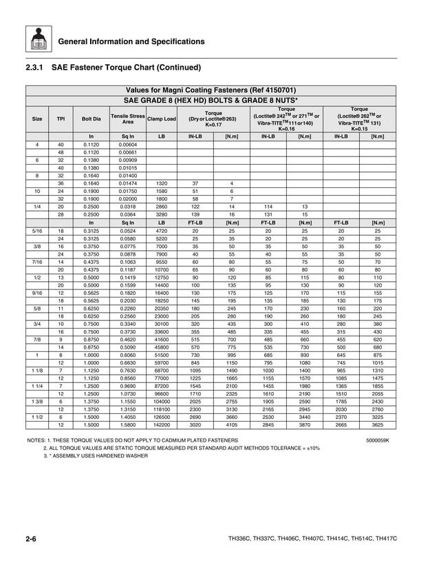 Caterpillar cat th514 c telehandler service repair manual | PDF