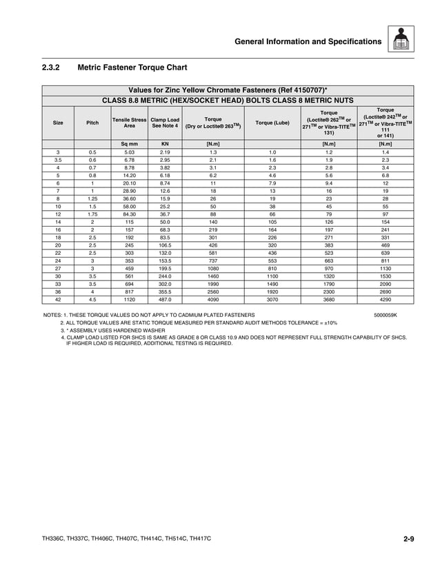 Caterpillar cat th514 c telehandler service repair manual | PDF