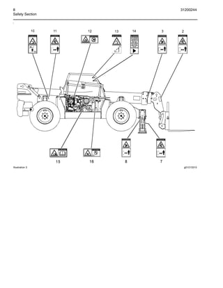 Th560b Telehandler Lift Chart.pdf Caterpillar cat th560 b telehandler operator and maintenance manual sn ...