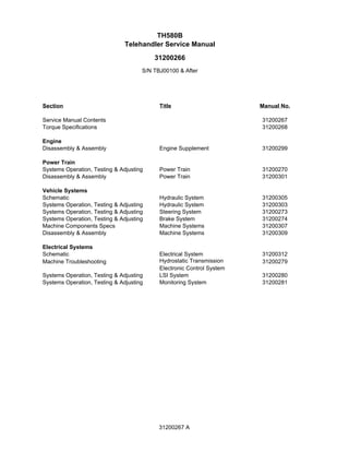 Section Title Manual No.
Service Manual Contents 31200267
Torque Specifications 31200268
Engine
Disassembly & Assembly Engine Supplement 31200299
Power Train
Systems Operation, Testing & Adjusting Power Train 31200270
Disassembly & Assembly Power Train 31200301
Vehicle Systems
Schematic Hydraulic System 31200305
Systems Operation, Testing & Adjusting Hydraulic System 31200303
Systems Operation, Testing & Adjusting Steering System 31200273
Systems Operation, Testing & Adjusting Brake System 31200274
Machine Components Specs Machine Systems 31200307
Disassembly & Assembly Machine Systems 31200309
Electrical Systems
Schematic Electrical System 31200312
Machine Troubleshooting Hydrostatic Transmission
Electronic Control System
31200279
Systems Operation, Testing & Adjusting LSI System 31200280
Systems Operation, Testing & Adjusting Monitoring System 31200281
TH580B
Telehandler Service Manual
S/N TBJ00100 & After
31200266
31200267 A
 